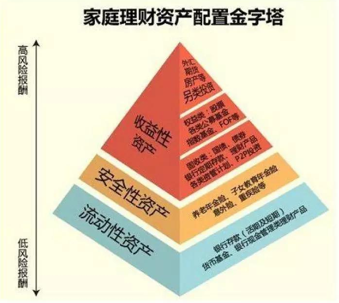 钱包变厚微信头像_钱包变空表情包_tp钱包钱变多了