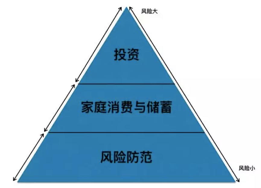 tp钱包钱变多了_钱包变空表情包_钱包变厚微信头像