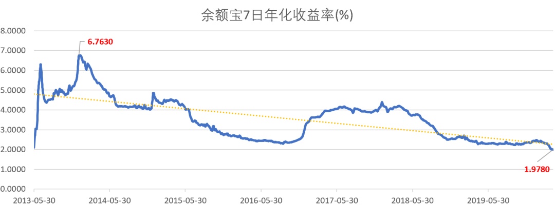 tp钱包怎么看新币行情_看币行情软件什么好用_币行情分析软件