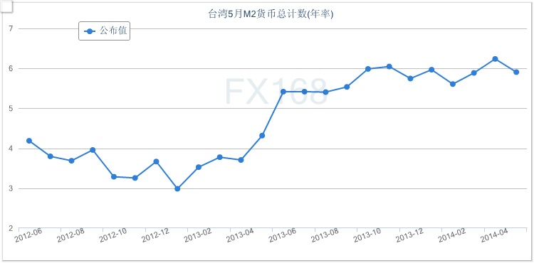 tp暴走不需要tp点_tp钱包如何看走势_钱包怎么看k线