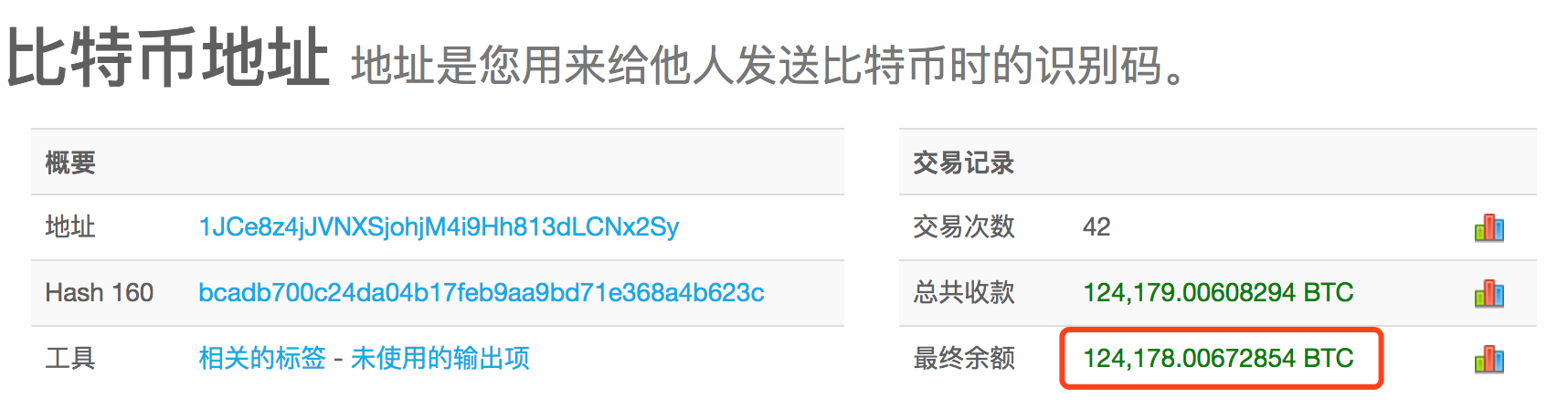 钱包地址查询交易明细_钱包地址查看_tp钱包查地址