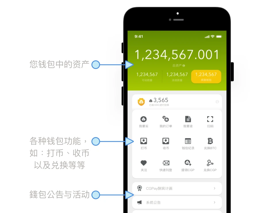 tp钱包如何买usdt_钱包买二手的好吗_钱包买什么颜色的