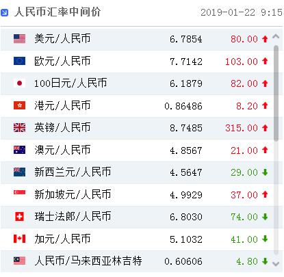 怎么把q币转到qq钱包_tp钱包转到币安_qq钱包怎么转到微信钱包