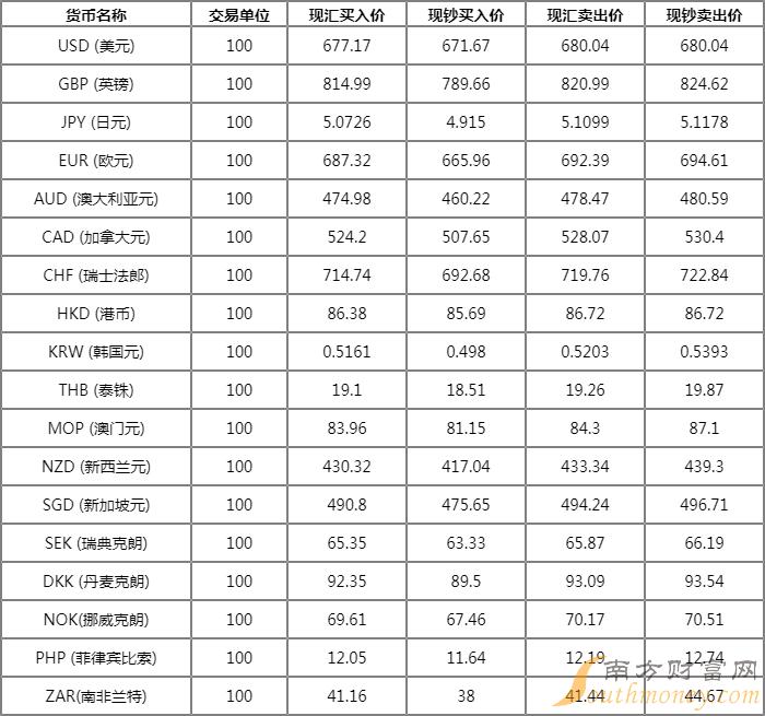 tp钱包人民币设置，简单又轻松！