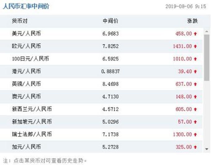 人民币资产是什么_人民币资产包括哪些_tp钱包资产显示人民币