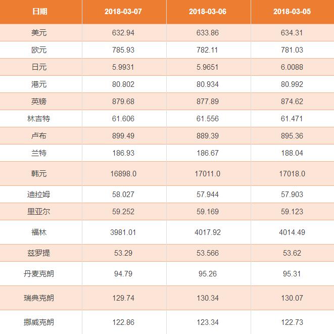 人民币资产是什么_tp钱包资产显示人民币_人民币资产包括哪些