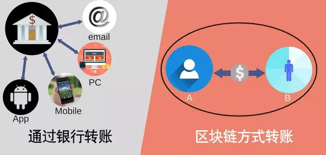 钱包到账图片_tp钱包到账时间_钱包设置24小时到账