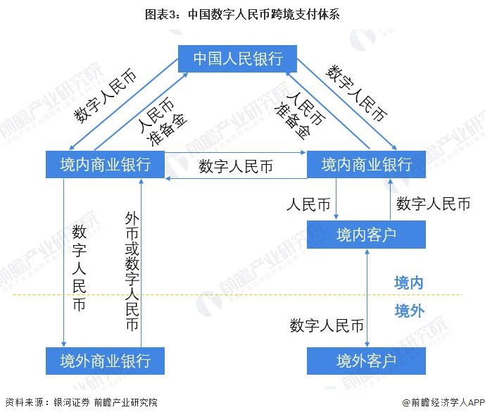 tp钱包用途_tp钱包有毒_tp钱包有啥用