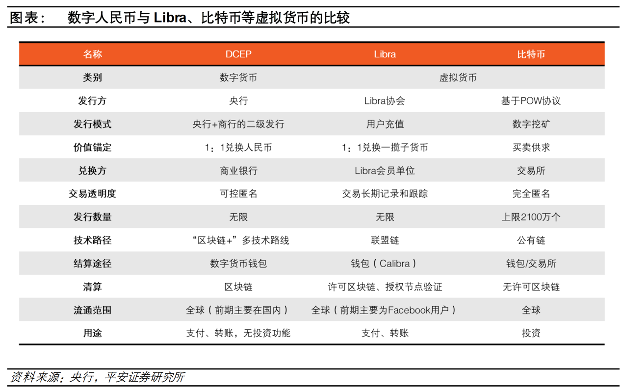 钱包薄饼怎么设置中文_tp钱包薄饼买币教程_钱包币怎么买