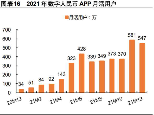 tp钱包手续费怎么算_钱包转账手续费_shib钱包手续费
