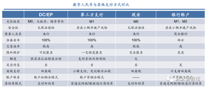 在tp钱包怎么买币 手续费贵嘛_买币的钱包_钱包买币滑点多少好