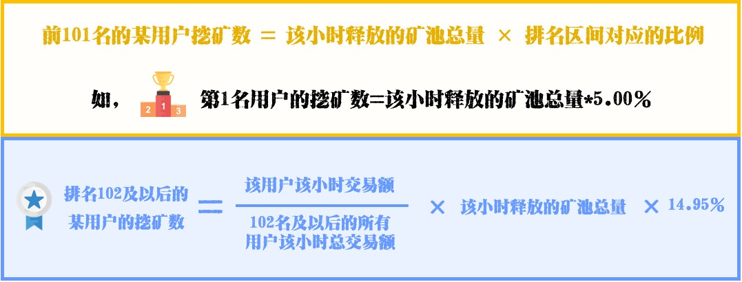 tp钱包币被转走，离奇真相！