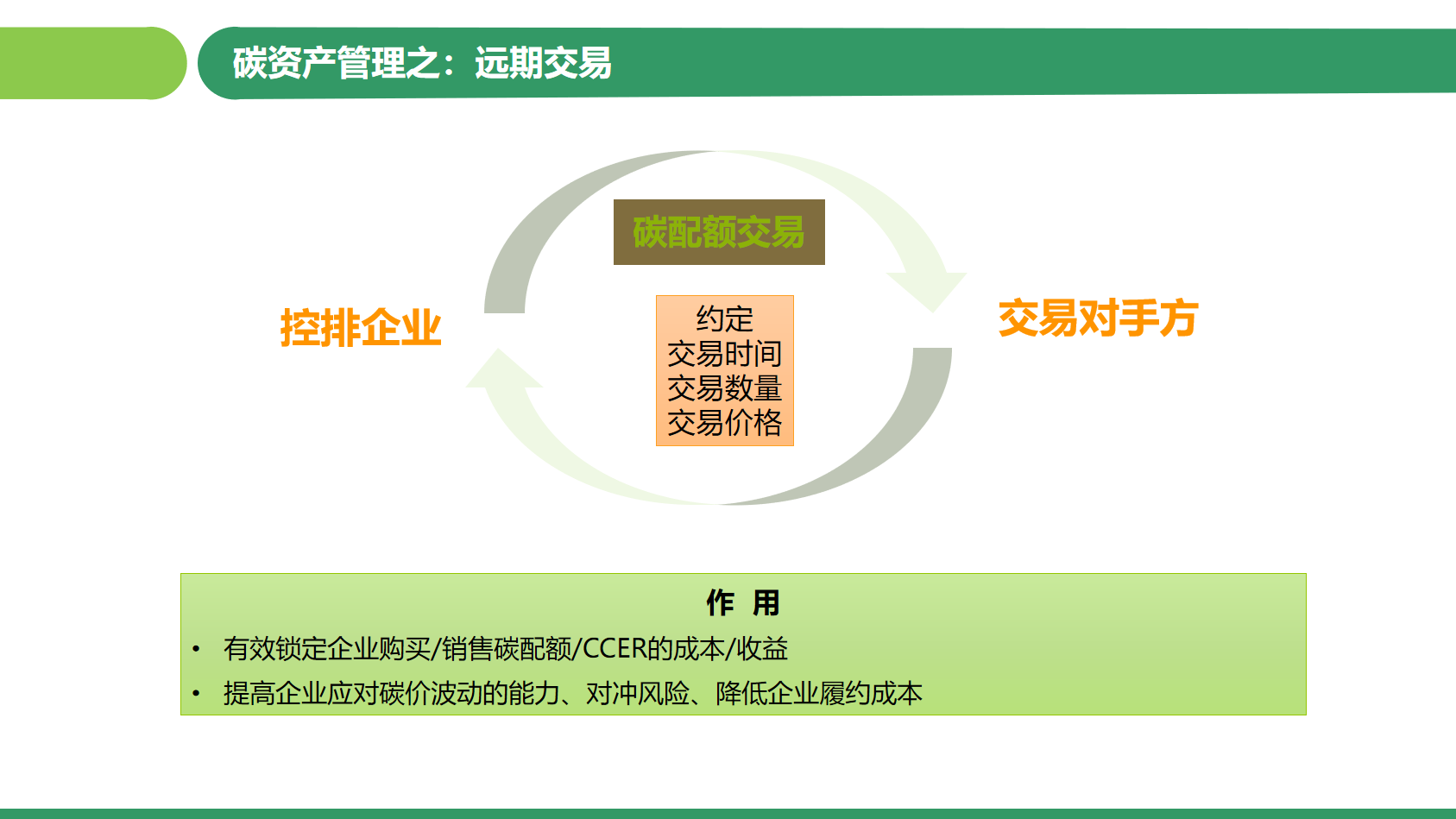 tp钱包创建哪个钱包_钱包创建失败_钱包创建密码无法下一步