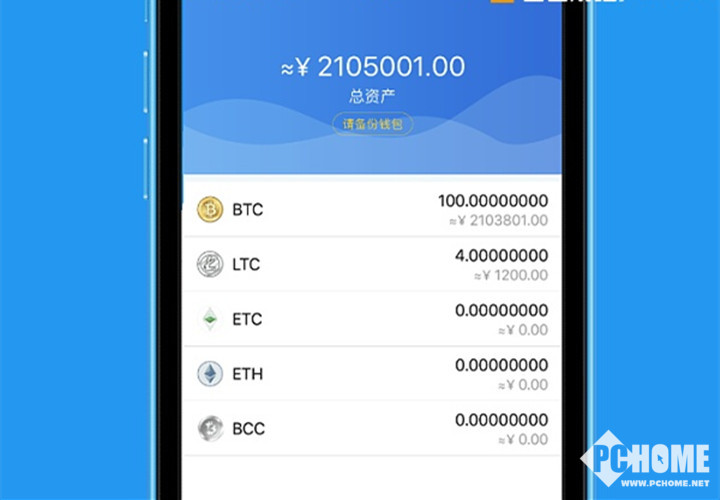 买币的钱包_tp钱包上怎么买币 手续费贵嘛_钱包买币滑点多少好