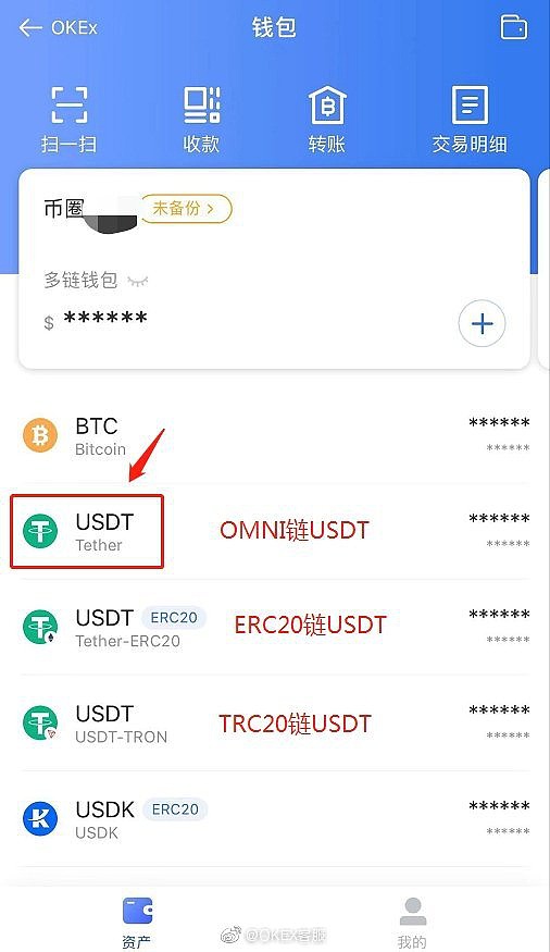 钱包买币是什么意思_怎么在tp钱包购买币_钱包币怎么买