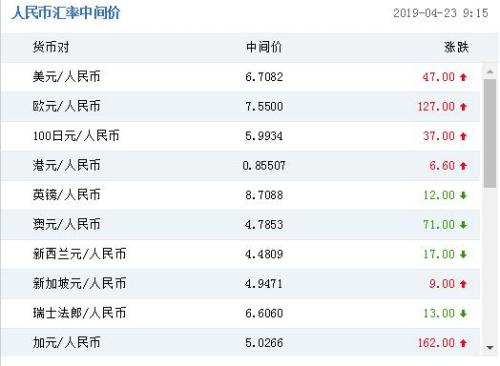 易付宝钱包电脑登陆_tp钱包转欧易_易钱包刷卡器图