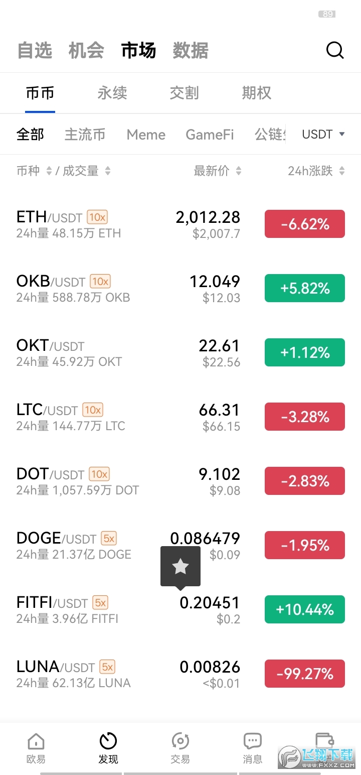 tp钱包提现问题，用户不满焦虑