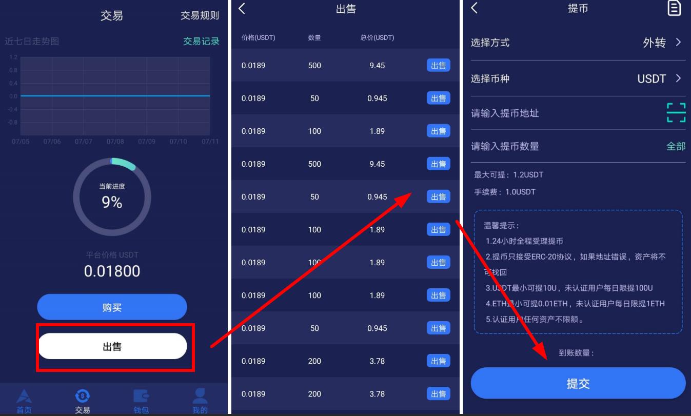 tp钱包怎么买币安币_币钱包怎么使用交易_币钱包有什么用