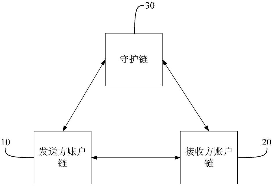 tp钱包身份钱包名是什么_钱包身份证属于什么类_钱包身份证