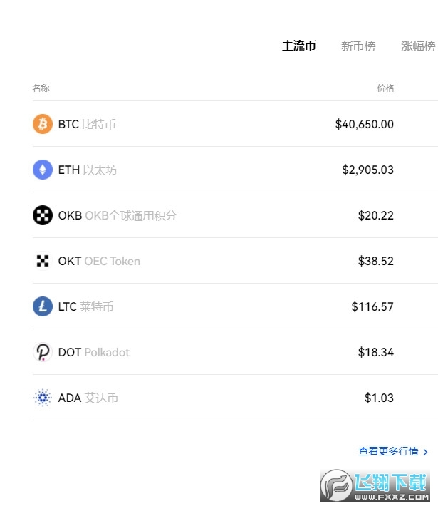 tp钱包怎么把币转回币安交易所_钱包转币到交易所_币钱包怎么使用交易