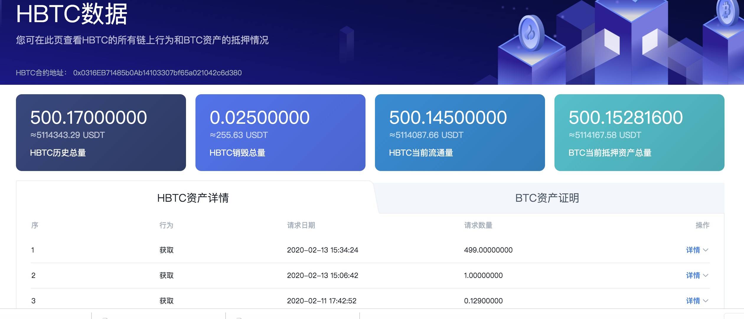 艾瑞币钱包_比特币国际钱包网站_币安和tp钱包