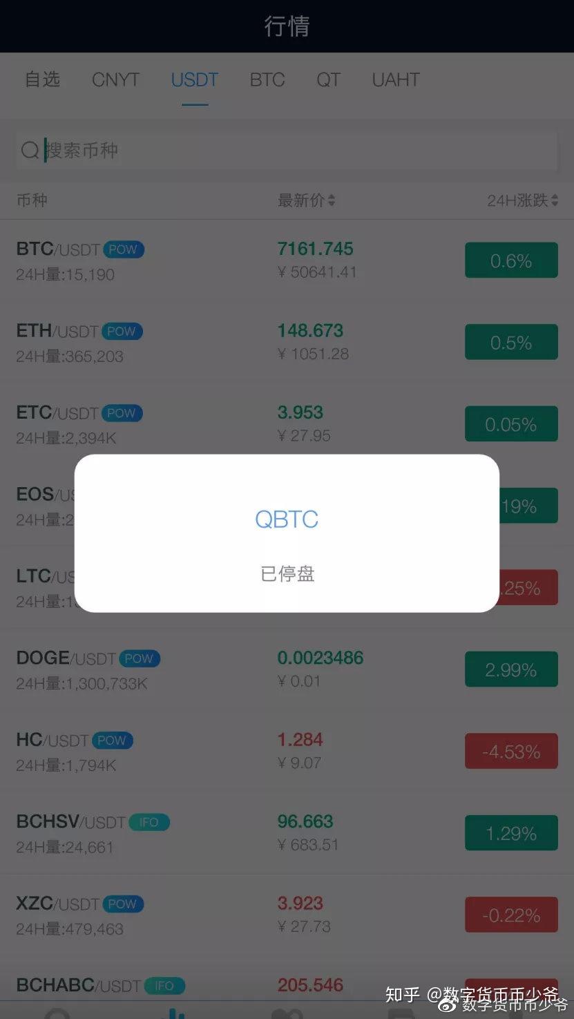 tp钱包如果跑路币还在吗_摩根币不会跑路吧_做梦钱被偷钱包还在