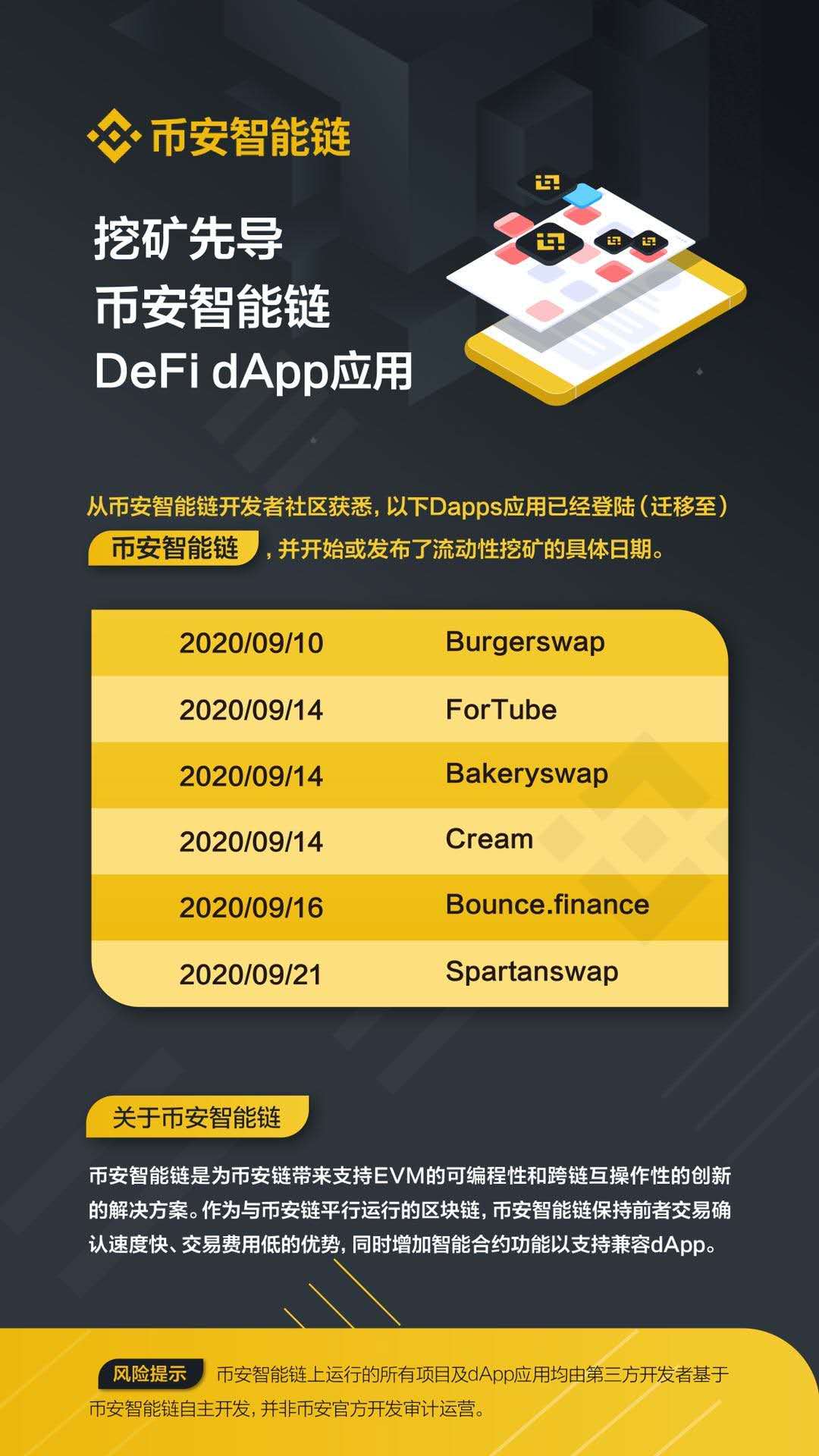 支付宝钱包电脑版登陆_tp钱包电脑版不能添加币安链_壹钱包官网电脑版