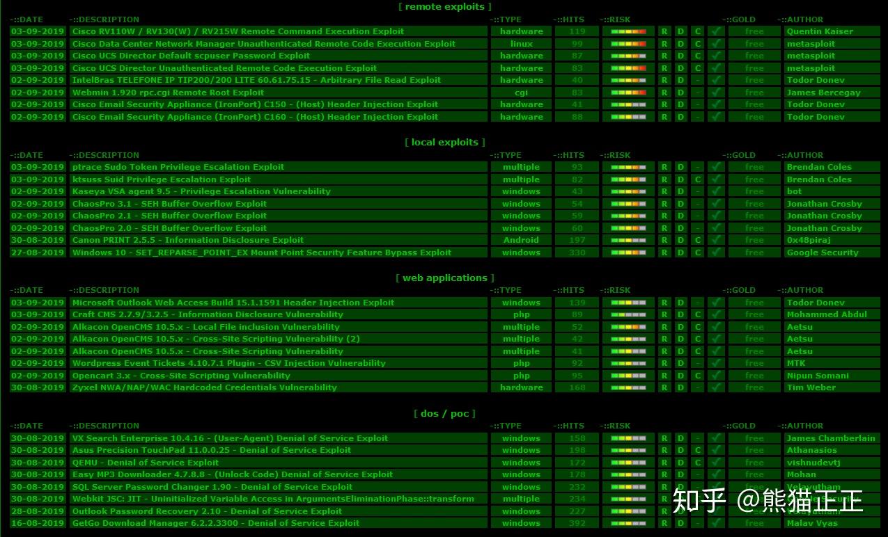 tp钱包不安全了么_钱包安全还是交易所安全_钱包安全锁在哪里
