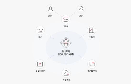 tp钱包充币安不见了_支付宝充q币怎么充_充话费的地方可以充q币吗