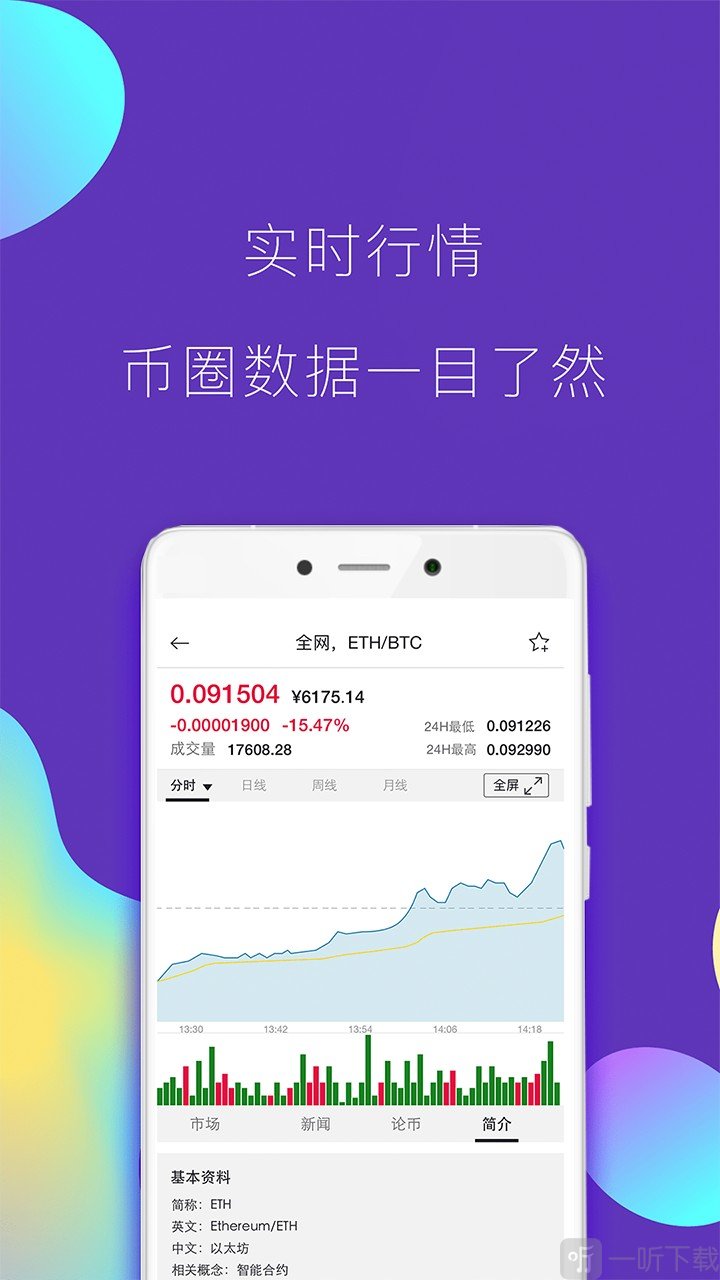 看一下钱包_tp钱包看行情怎么看不到_钱包怎么看k线
