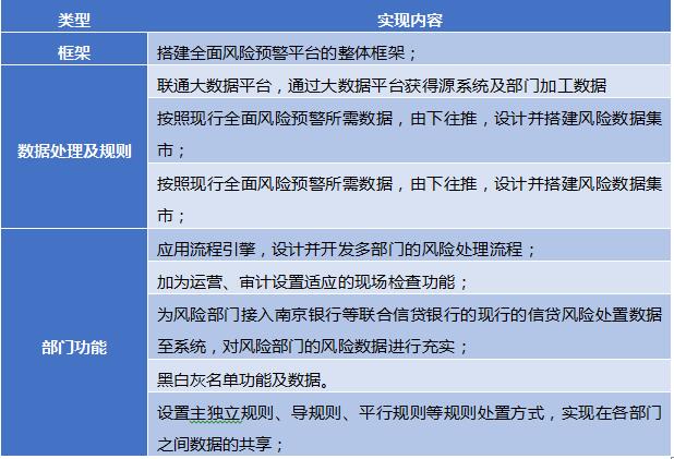 钱包监控摄像头_tp钱包监控_钱包监控源码