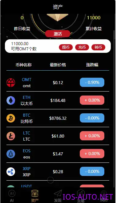 k线看股票_tp钱包如何看k线_买股票新手入门看k线