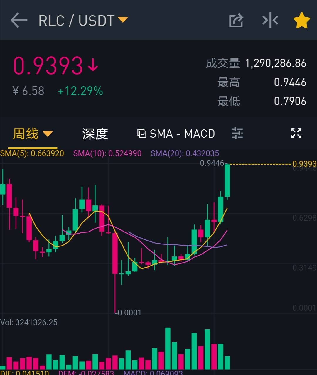 在tp钱包里面的币怎么看涨幅_融360贷款里面信用钱包_梦见钱包里面卡丢了