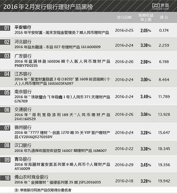 TP钱包3.0：财富增长前所未有！