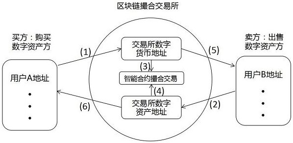 钱包链接_钱包链接地址_tp钱包ok链