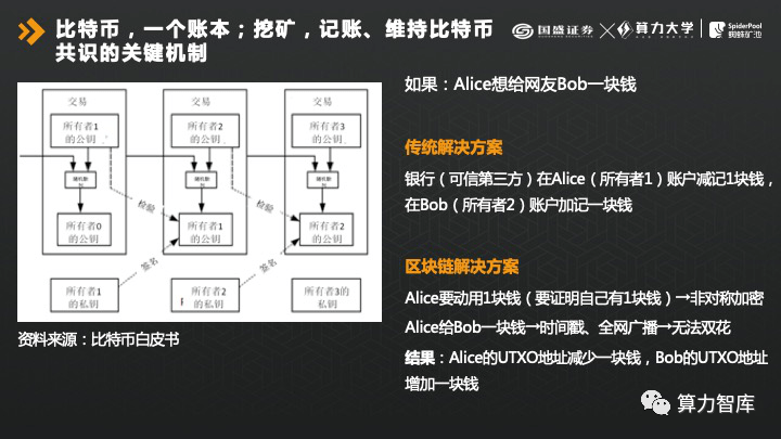 钱包链接_tp钱包ok链_钱包链接地址