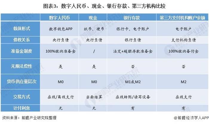 tp钱包未定义是什么意思_钱包的类型_钱包的定义