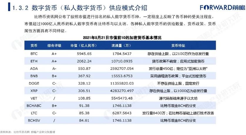 TP钱包：哪国的？支持主流加密货币！