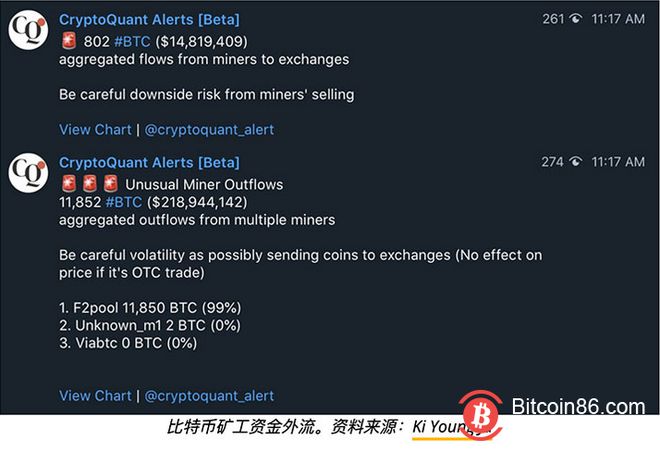 im钱包矿工费充值_im钱包矿工费是什么意思_tp钱包买币显示矿工费不足