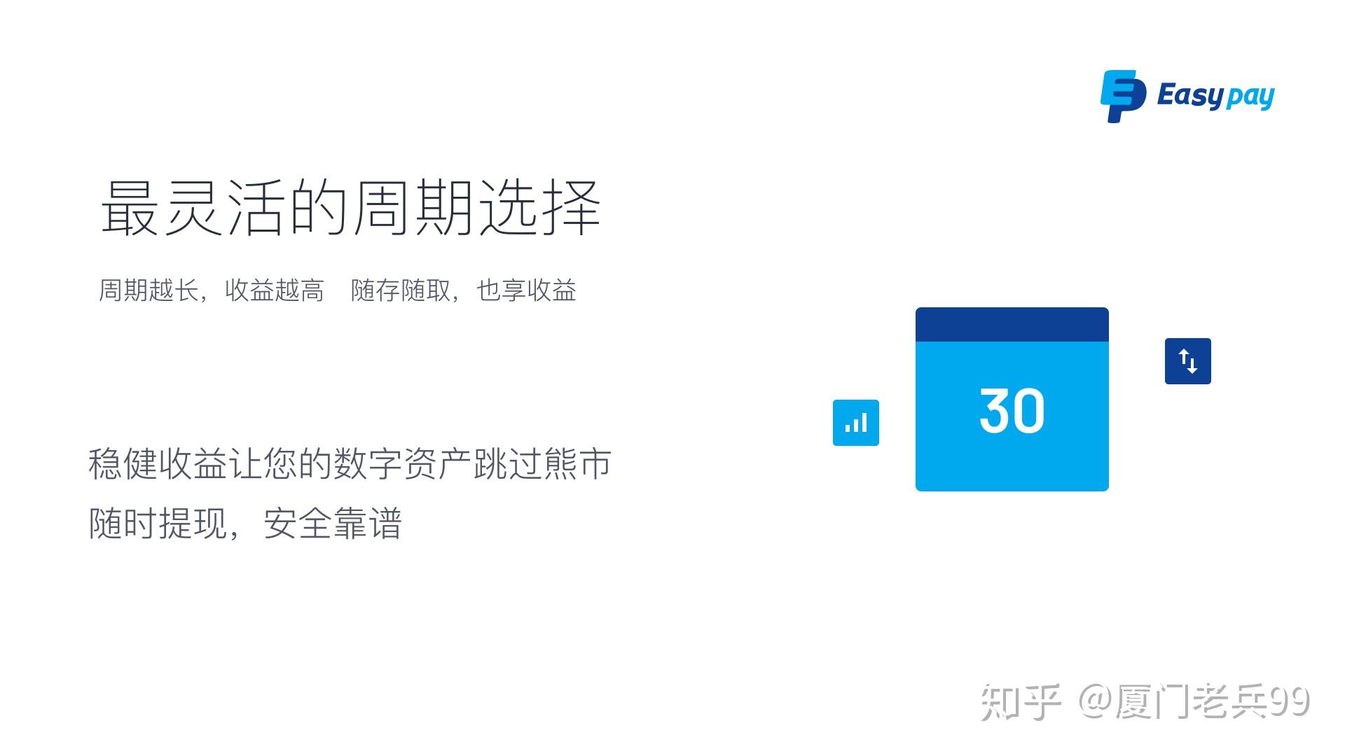 tp钱包资产归集_tp钱包总资产_tp钱包资产不显示