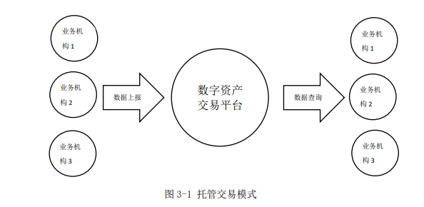 tp钱包薄饼问题解析