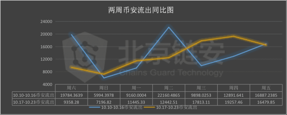 看美股行情_tp钱包看行情不动_看钢铁行情用什么软件