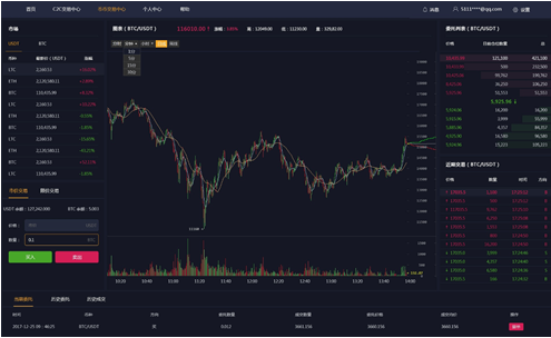 tp钱包看行情不动_看美股行情_看钢铁行情用什么软件