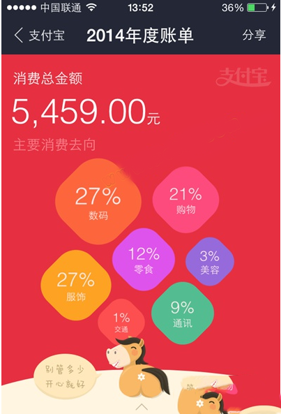 钱包是哪个公司的_钱包公司是干嘛的_TP钱包是哪个国家的公司