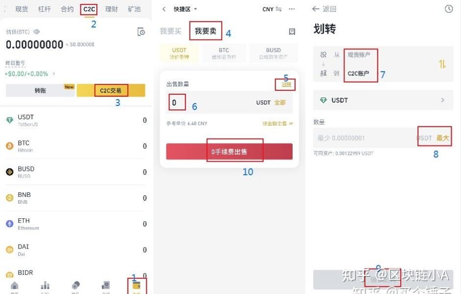 tp钱包币卖不出去_钱包里面的币可以买卖吗_钱包里面的币怎么卖出去
