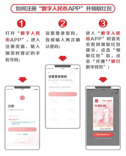 币安钱包怎么转币到TP钱包_钱包转币一定要手续费吗_钱包转币到交易所要多少费用