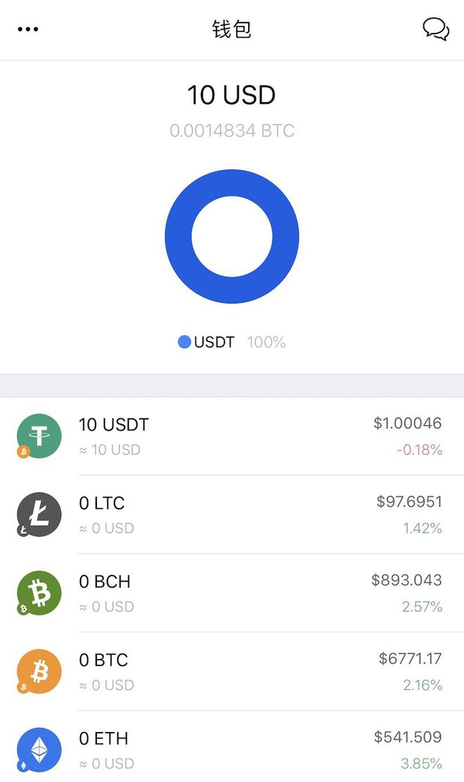 tp钱包转币到火币需要多久_q币提现到qq钱包_火币转ok
