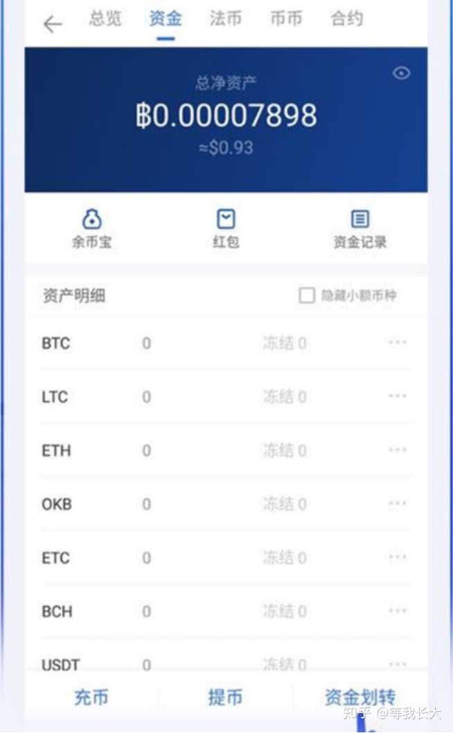 微信的钱怎么转到qq钱包_币安怎么转到tp钱包_支付宝可以转到微信钱包吗
