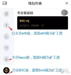 tp钱包一直确认中_tp钱包一直等待确认_钱包显示