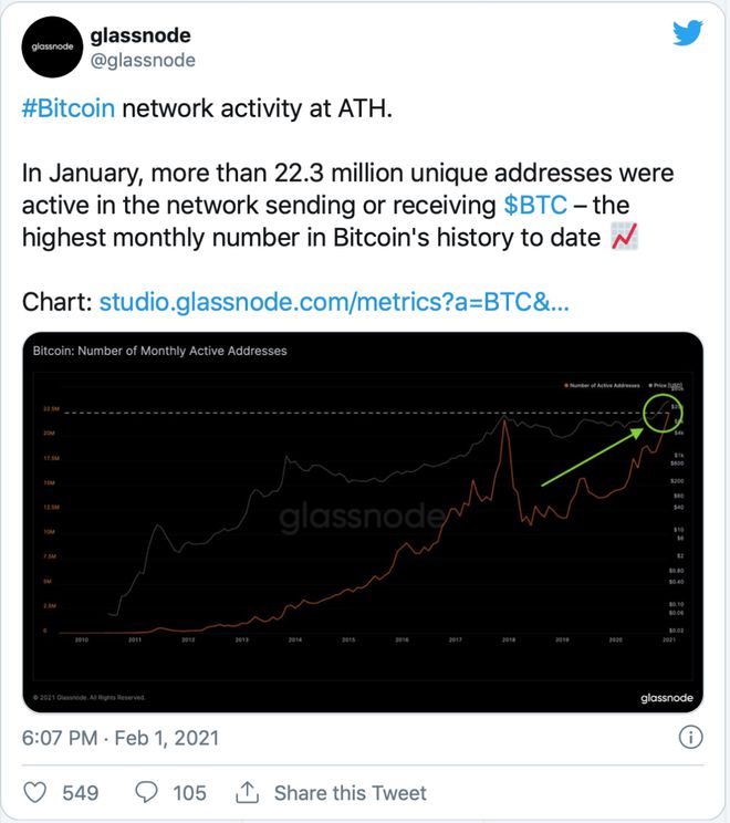 比特币汇款地址_比特币钱包地址是什么意思_tp钱包怎么转账比特币地址